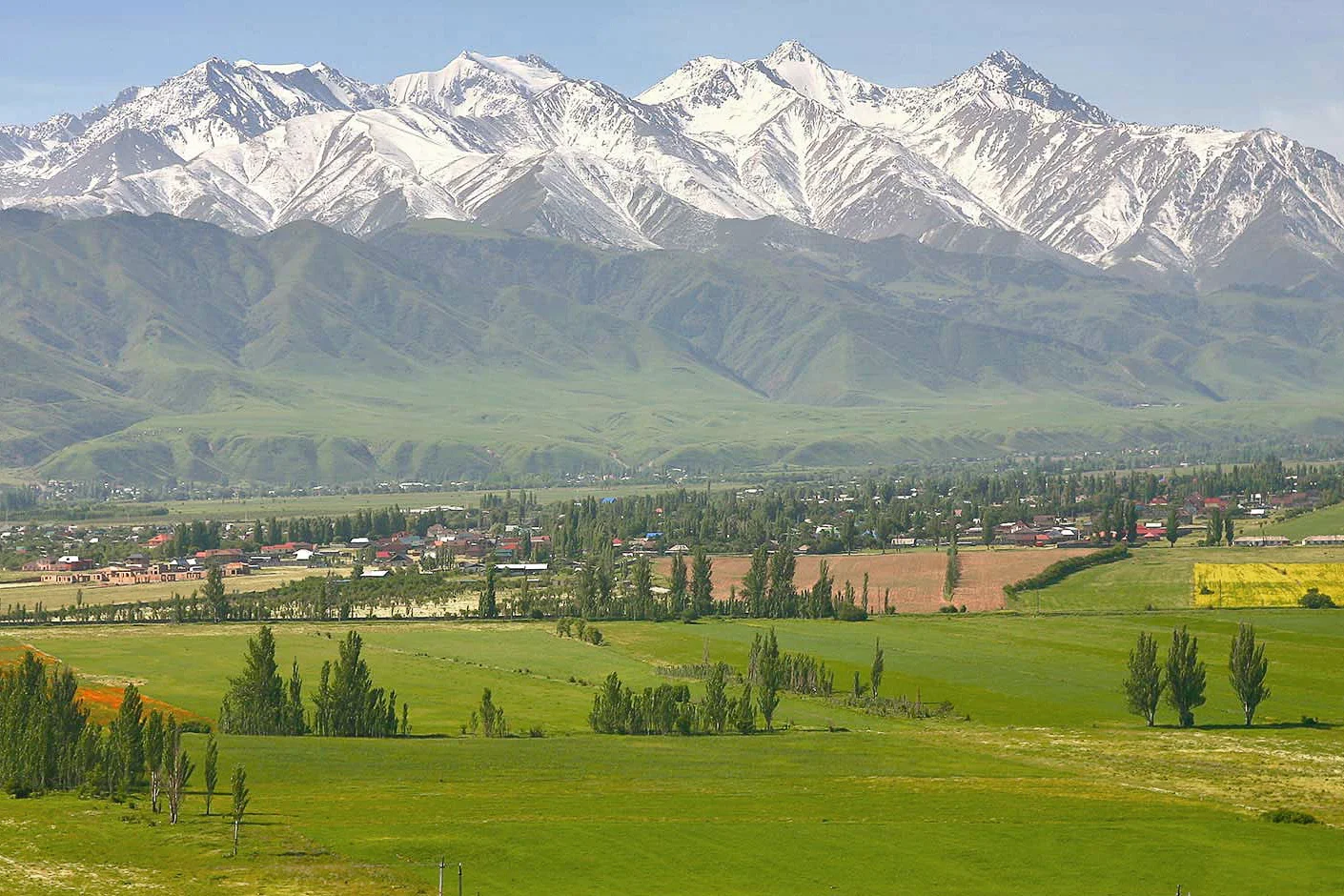 Central Asia Discovery Expedition